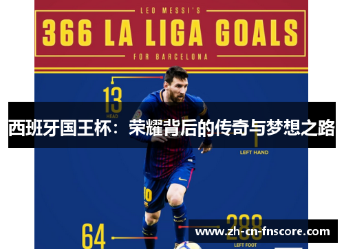 西班牙国王杯：荣耀背后的传奇与梦想之路