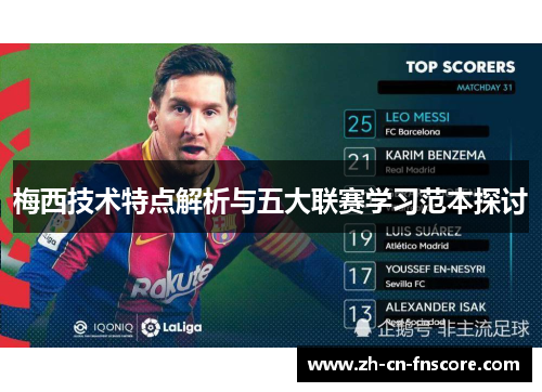 梅西技术特点解析与五大联赛学习范本探讨