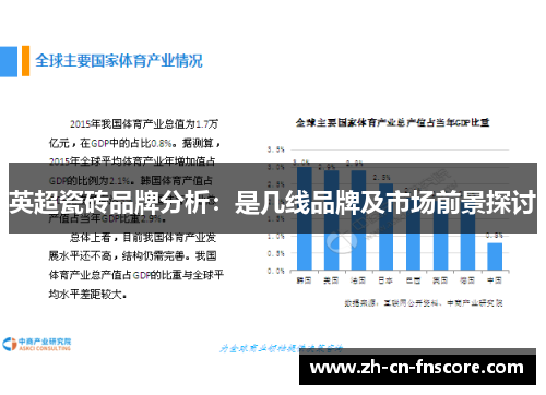 英超瓷砖品牌分析：是几线品牌及市场前景探讨