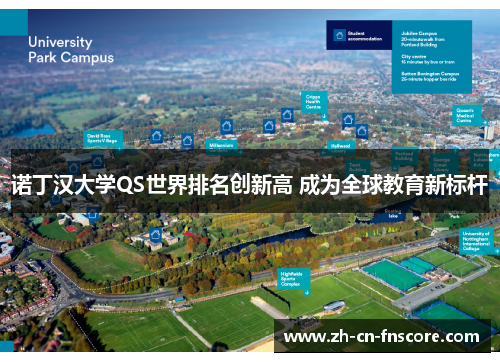 诺丁汉大学QS世界排名创新高 成为全球教育新标杆 诺丁汉大学QS世界排名创新高 成为全球教育新标杆