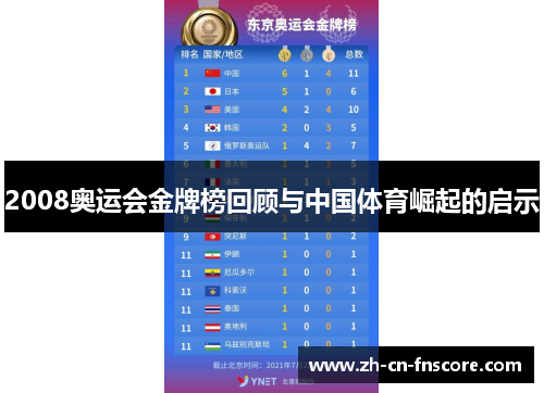 2008奥运会金牌榜回顾与中国体育崛起的启示